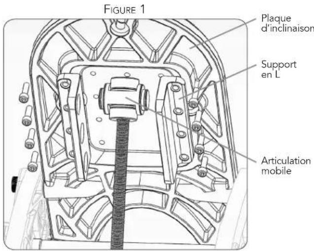 CELESTRON Wedge - RéGLAGE DE LA CALE SELON LA LATITUDE - 1