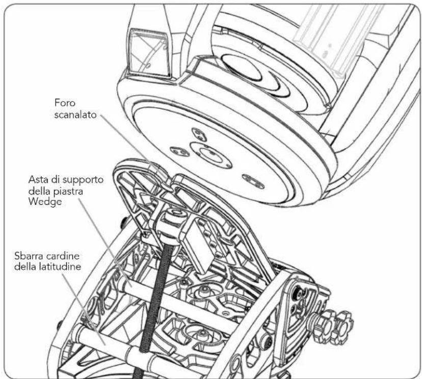 CELESTRON Wedge - REGOLAZIONE DELLA LATITUDINE - 1