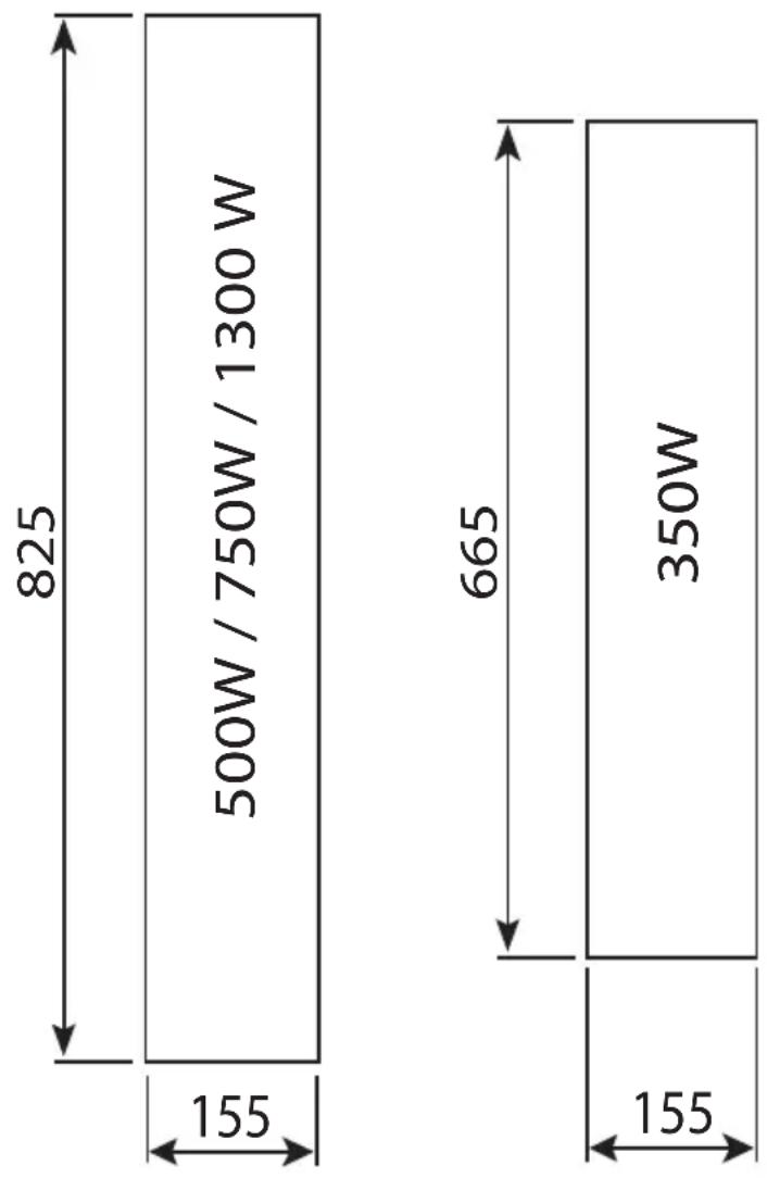 HARVIA DIR750R - Monteringsutskärning - 1