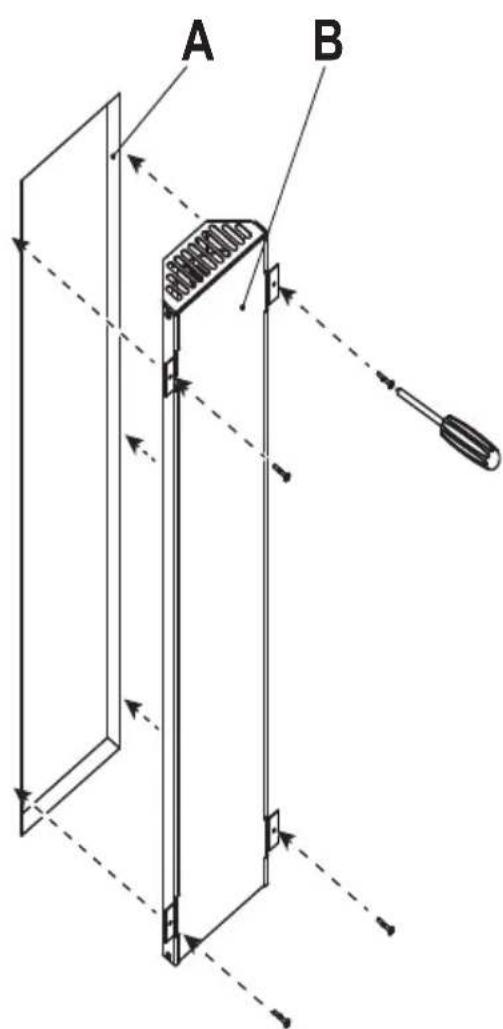 HARVIA DIR500R - VORSICHT! - 1