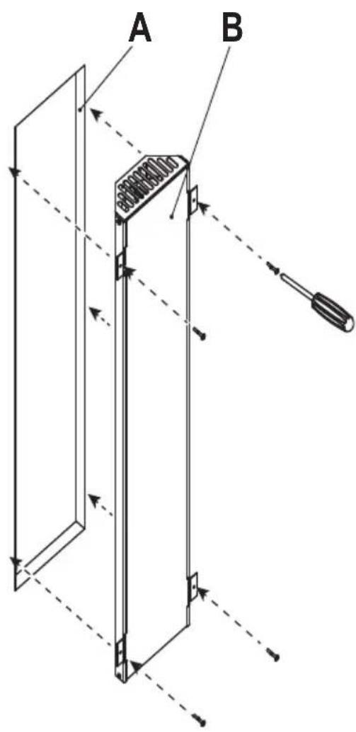 HARVIA DIR500R - OCTOPOXHO! - 1