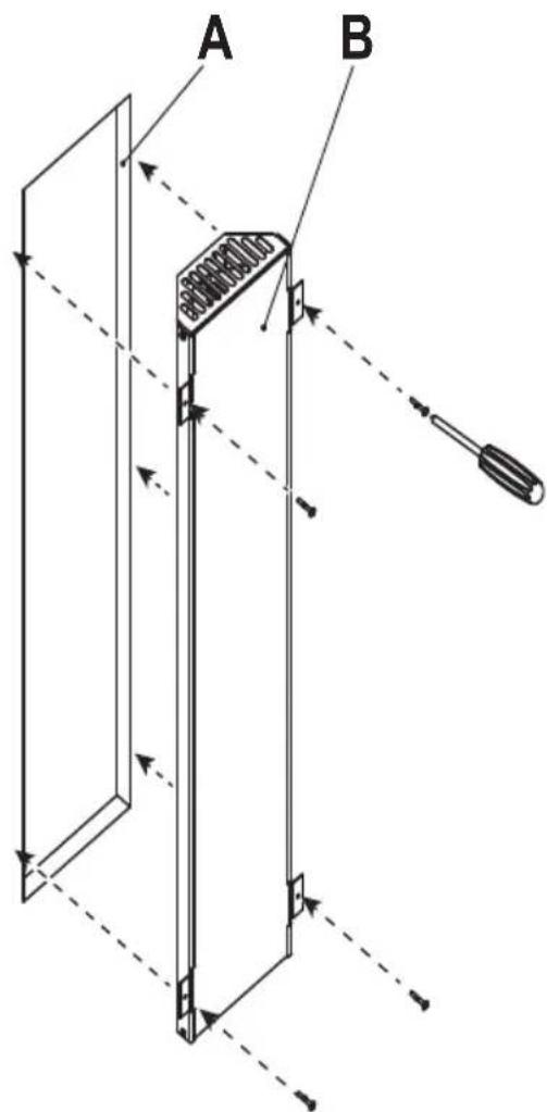 HARVIA DIR500R - VARO! - 1