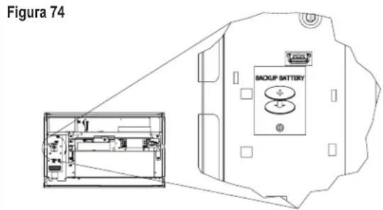 Figura 74 BACKUP BATTERY