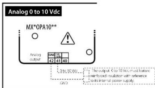 Carel MPXPRO - Carte d'extension sortie 0...10 Vdc (MX*OPA10**): bornes et branchements - 1
