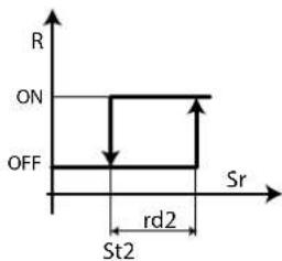 Carel MPXPRO - Double thermostat - 3