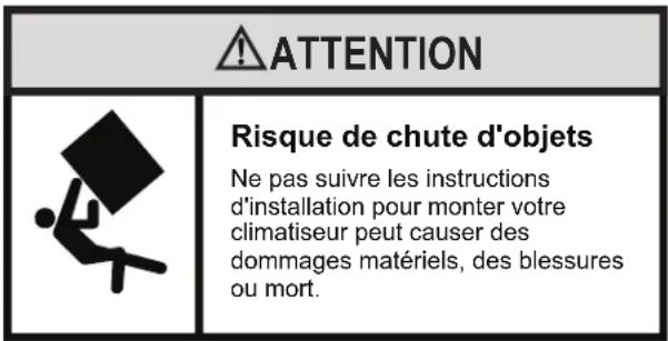 ATTENTION Risque de chute d'objets Ne pas suivre les instructions d'installation pour monter votre climatiseur peut causer des dommages matériels, des blessures ou mort.