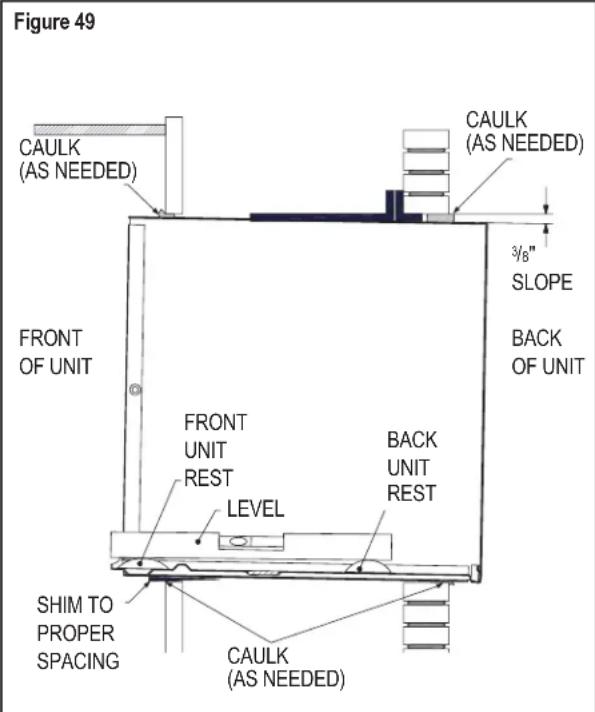 Figure 49 CAULK (AS NEEDED) CAULK (AS NEEDED) 3/8" SLOPE FRONT OF UNIT BACK OF UNIT FRONT UNIT REST LEVEL BACK UNIT REST SHIM TO PROPER SPACING CAULK (AS NEEDED)