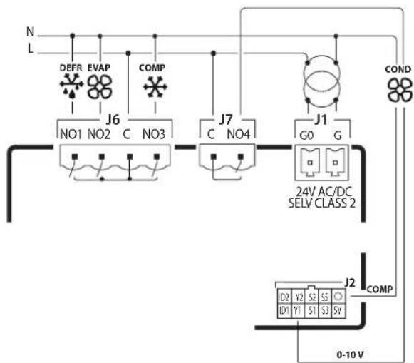 Carel MPXone - Ventilateurs Condenseur - 2