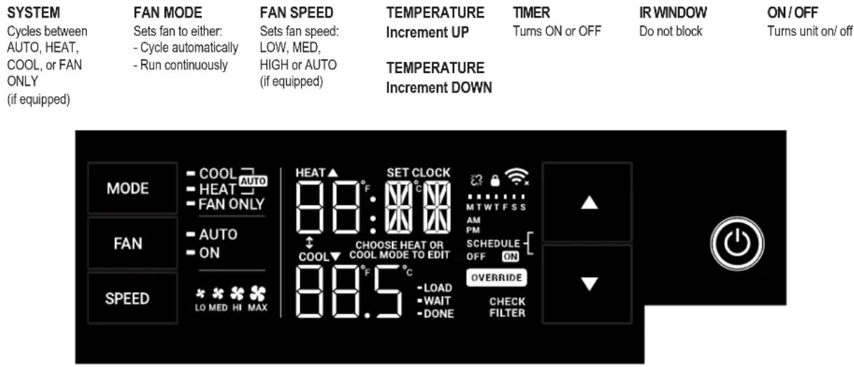 Friedrich KCQ06A10A - Control Panel Operation - 1