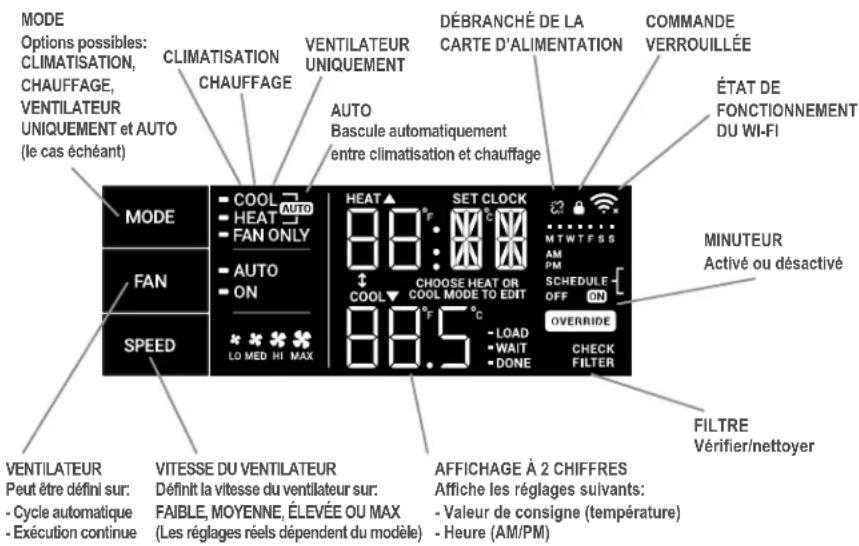 Friedrich KCQ06A10A - Arrêt - 1