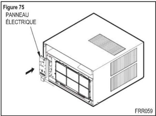 Figure 75 PANNEAU ÉLECTRIQUE FRR059