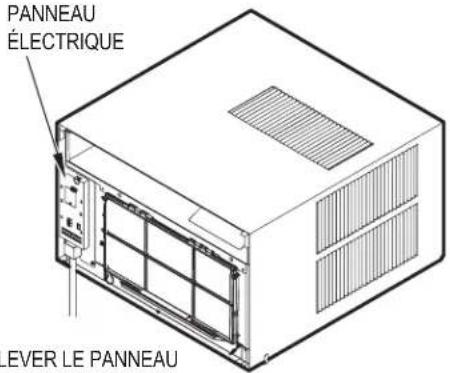 PANNEAU ÉLECTRIQUE LEVER LE PANNEAU
