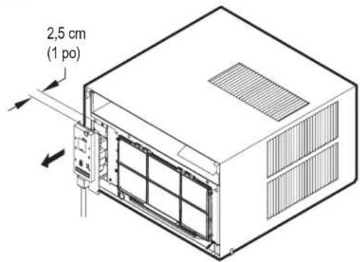 2,5 cm (1 po)