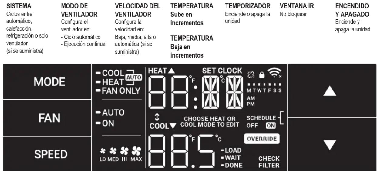 Friedrich WCT12A10B - Funcionamento del Panel de Control - 1