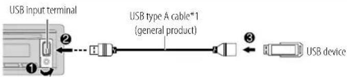 KENWOOD KDCBT782HD - Connect a USB device - 1