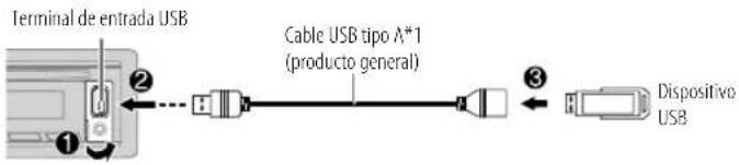 KENWOOD KDCBT782HD - CD/USB/iPod - 2
