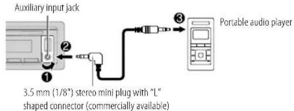 KENWOOD KDCBT782HD - Start listening - 1