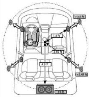 KENWOOD KDCBT782HD - Determining the delay time automatically - 1