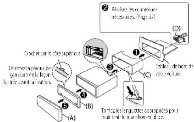 KENWOOD KDCBT782HD - Installation de l'appareil (montage encastré) - 2
