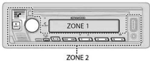 KENWOOD KDCBT782HD - [REMOTEAPP] - 1
