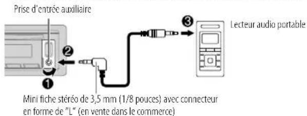KENWOOD KDCBT782HD - Démarrez l'écoute - 1