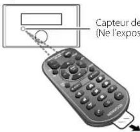 KENWOOD DPX505BT - Télécommande (RC-406) - 1