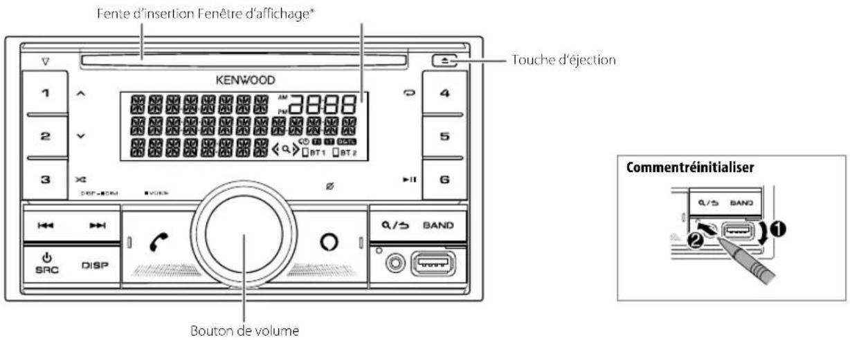 KENWOOD DPX505BT - Façade - 1