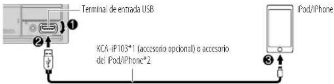 KENWOOD DPX505BT - CD/USB/iPod - 3