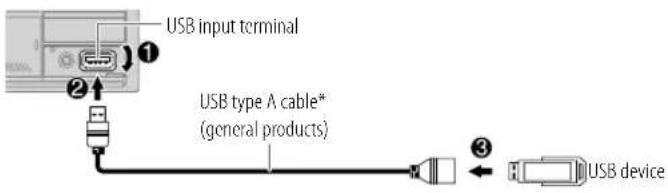 KENWOOD DPX505BT - Connect a USB device - 1