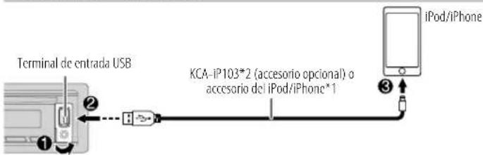 KENWOOD KDCX305 - CD/USB/iPod - 3