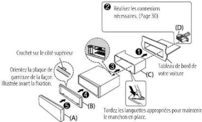 KENWOOD KDCX305 - Installation de l'appareil (montage encastré) - 2