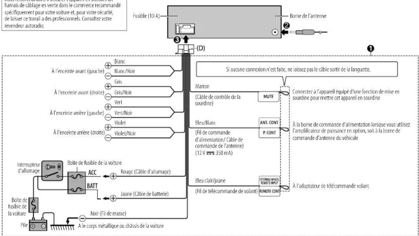 KENWOOD KDCX305 - IMPORTANTES - 1