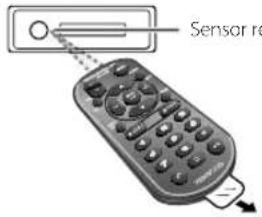 KENWOOD KMMX705 - Mando a distancia (RC-406) - 1