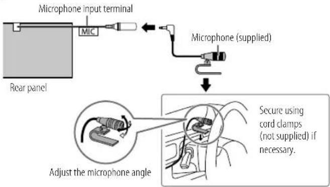 KENWOOD KMMX705 - Supported Bluetooth codecs - 1