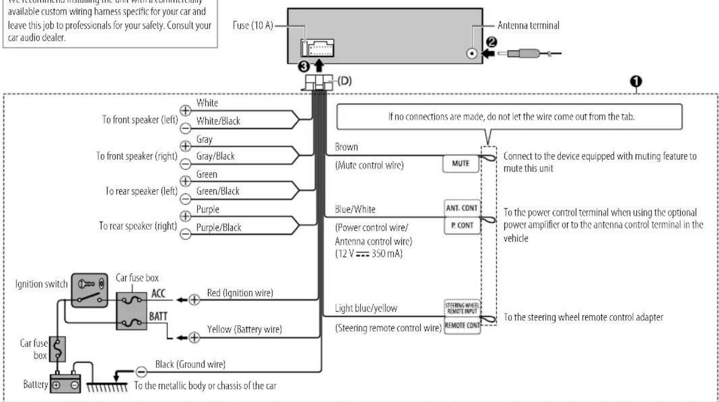KENWOOD KMMX705 - IMPORTANT - 1