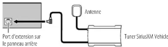 KENWOOD KMMX705 - Préparation: - 1