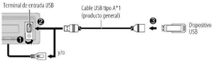 KENWOOD KMMX705 - USB/iPod - 1