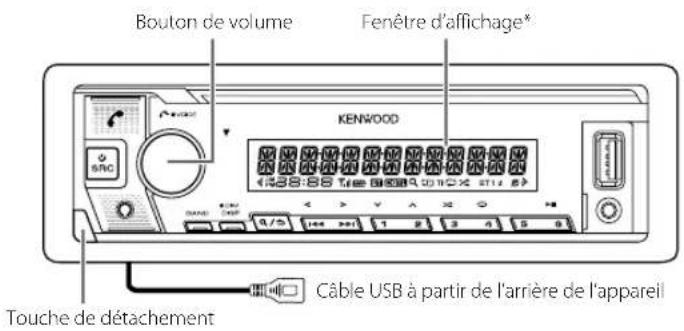 KENWOOD KMMX705 - Façade - 1