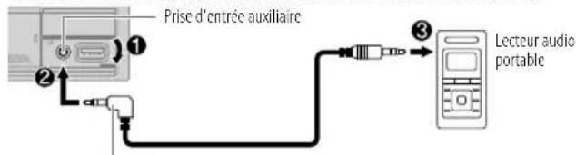 KENWOOD DPX305MBT - Démarrez l'écoute - 1