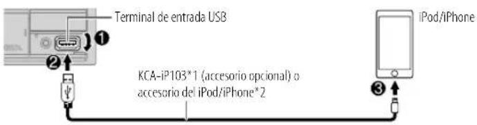 KENWOOD DPX305MBT - USB/iPod - 2