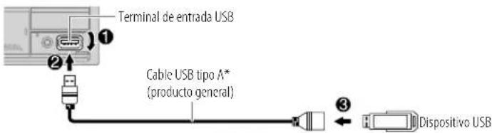 KENWOOD DPX305MBT - USB/iPod - 1