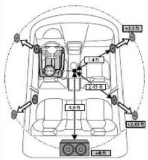 KENWOOD DPX305MBT - Ajustes de audio - 1