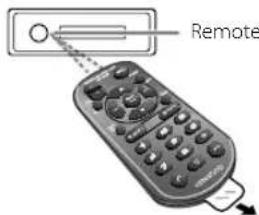 KENWOOD KMMBT732HD - Remote control (RC-406) - 1