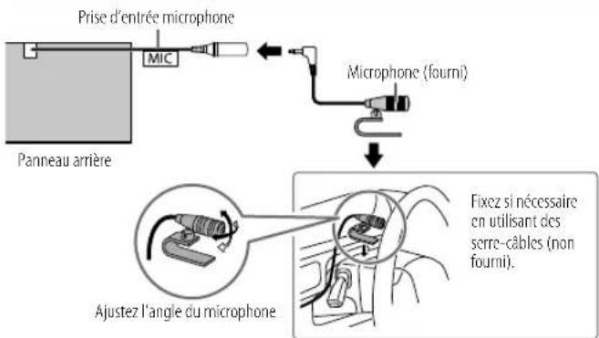 KENWOOD KMMBT732HD - Codecs Bluetooth pris en charge - 1