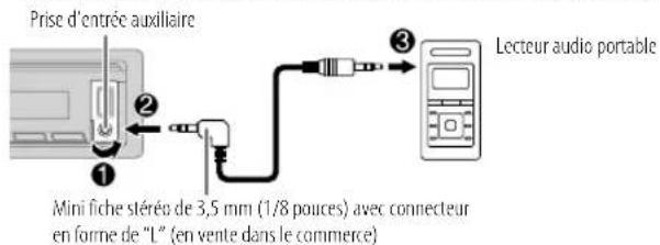 KENWOOD KMMBT732HD - Démarrez l'écoute - 1
