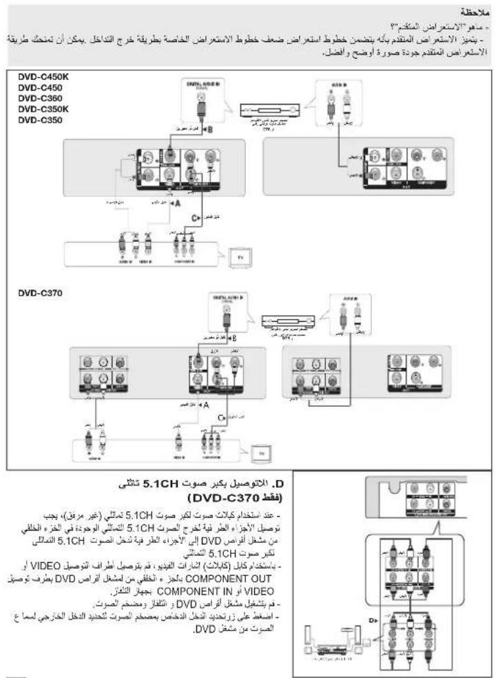 SAMSUNG DVDC370 - # - 1