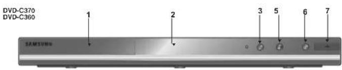 SAMSUNG DVDC370 - Descriptions - 3