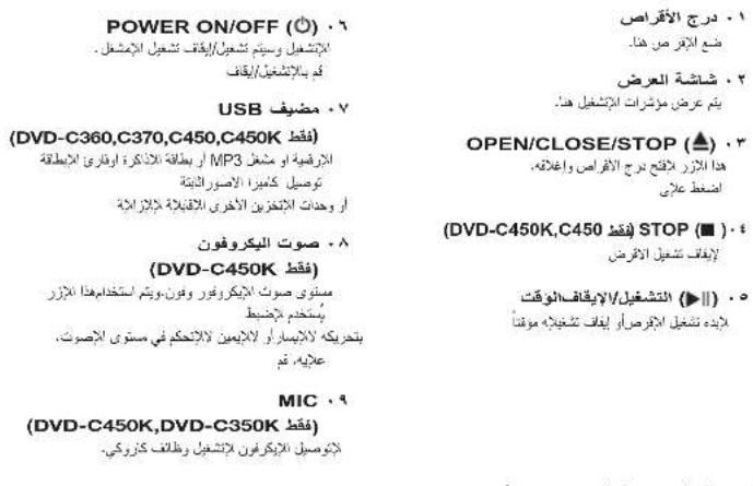 SAMSUNG DVDC370 - yagill 1 - 3