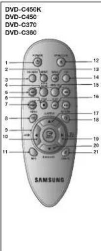 SAMSUNG DVDC370 - Tour of the Remote Control - 1