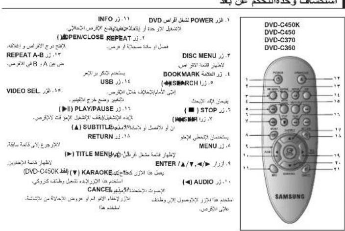 SAMSUNG DVDC370 - yagill 1 - 4